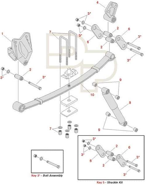 m2-106 rear air junction box|freightliner m2 106 parts diagram.